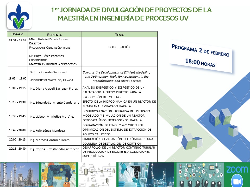 Jornada de Divulgación de Proyectos MIP Maestría en Ingeniería de