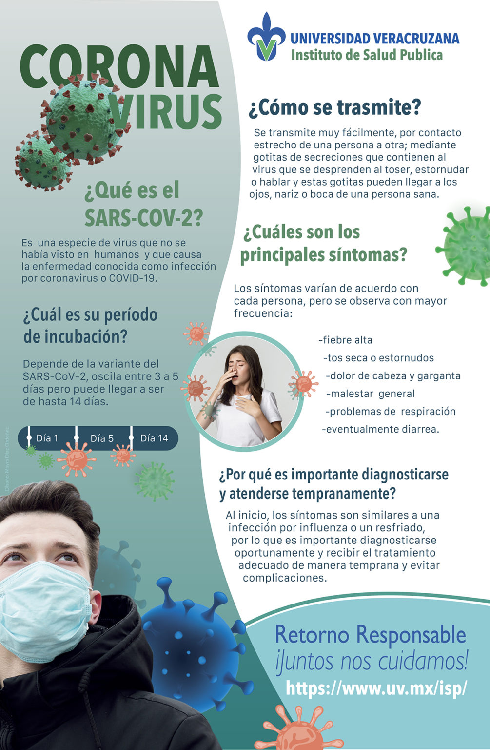 Carteles para la Promoción de la Salud Instituto de Salud Pública