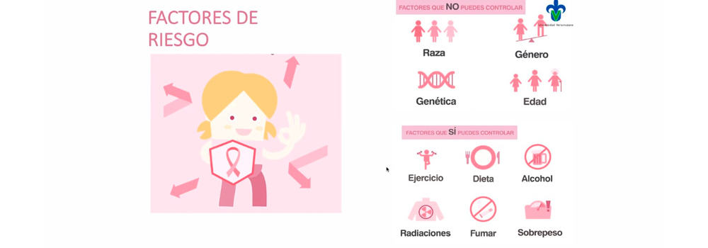 Alumnos de Medicina promueven detección oportuna de cáncer de cérvix y