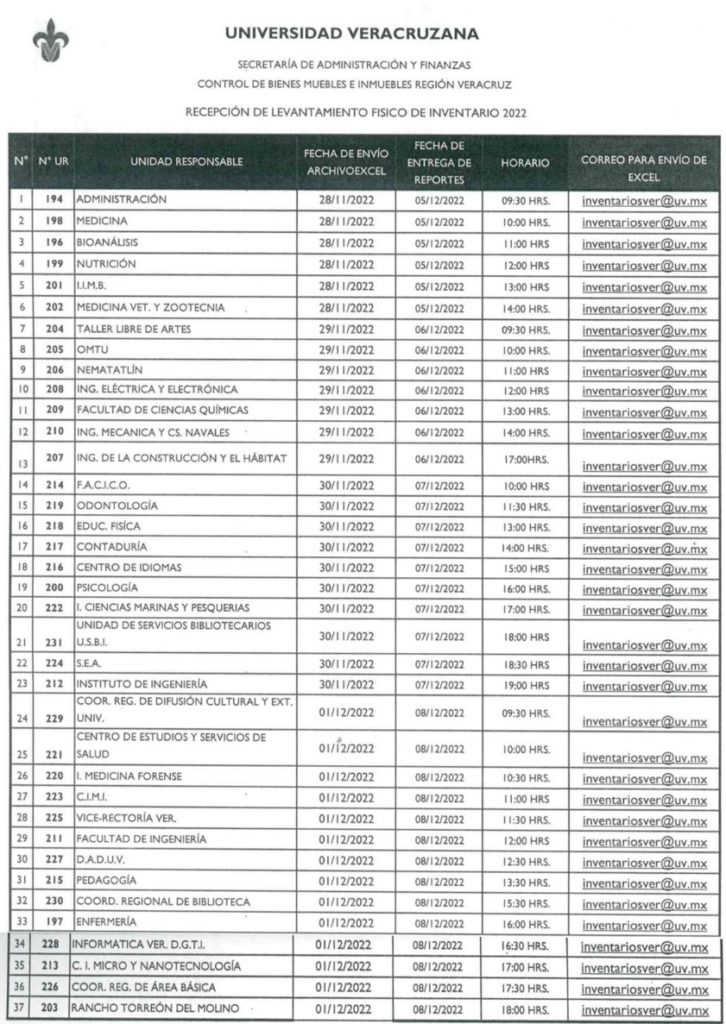 Calendario De Recepci N De Levantamiento F Sico De Inventario