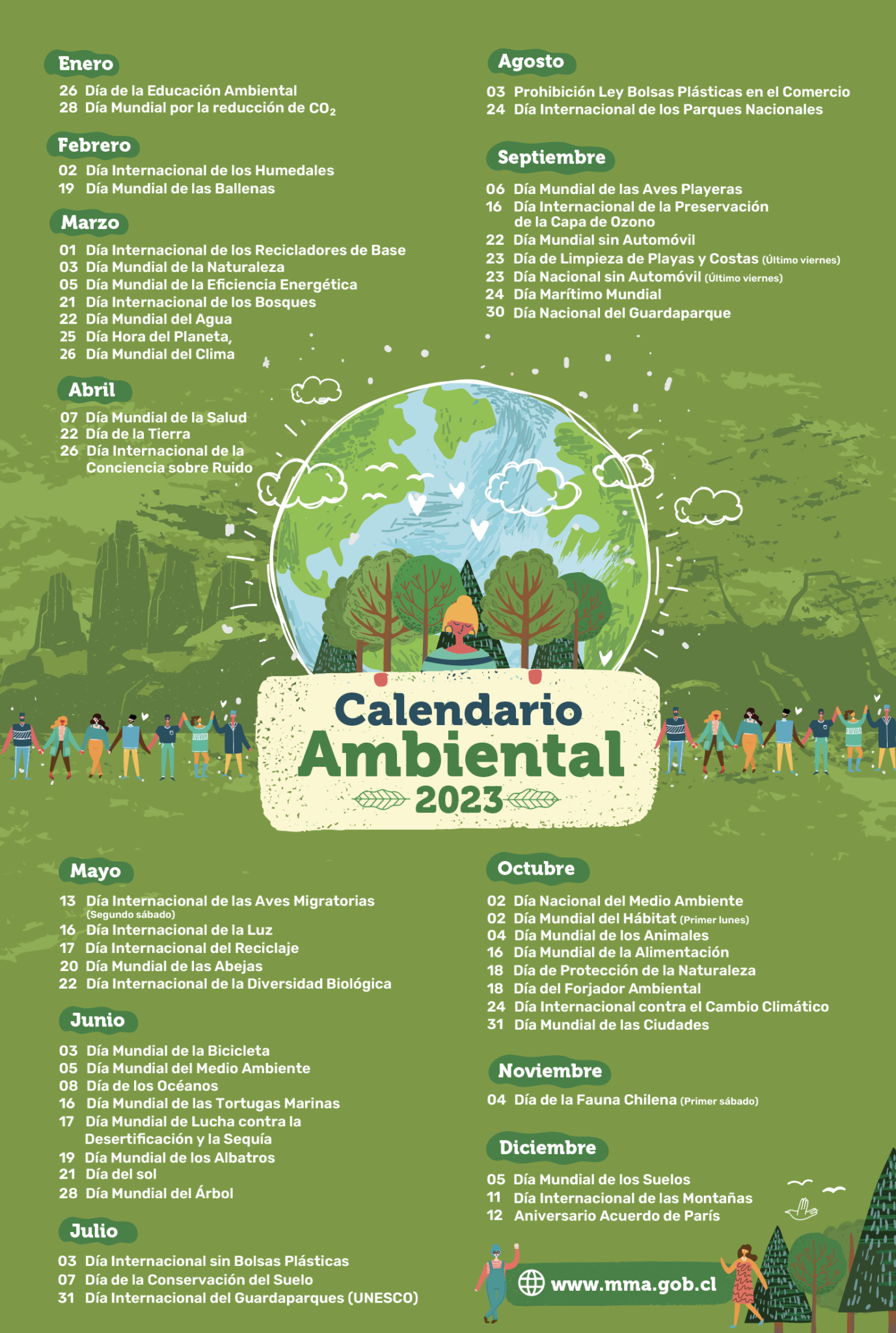 Calendario ecológico 2023 Coordinación Regional para la Sustentabilidad