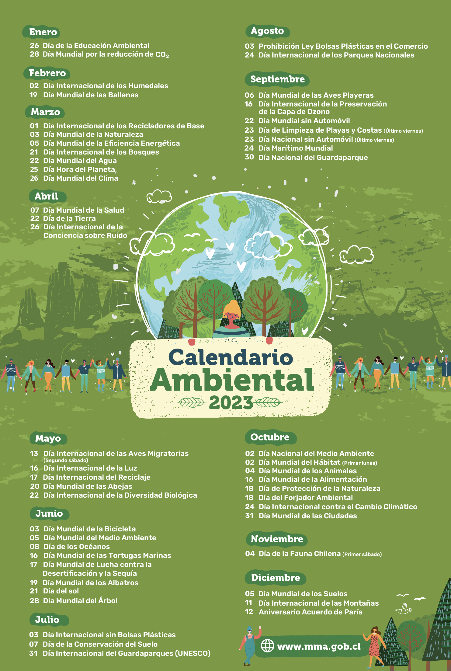 Calendario Ecológico 2023 Coordinación Regional Para La Sustentabilidad