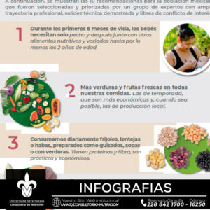 Imagen Guías Alimentarias y Sostenibles 2023