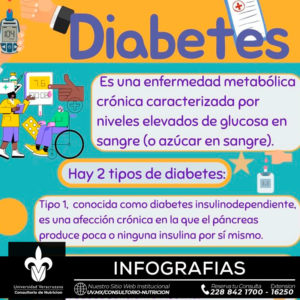Imagen Diabetes