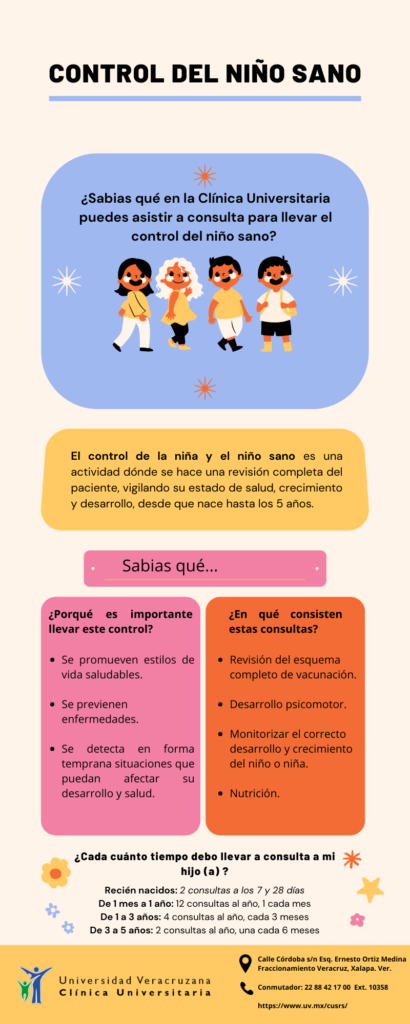 Infografía Control Del Niño Sano Clínica Universitaria De Salud Reproductiva Y Sexual 9575