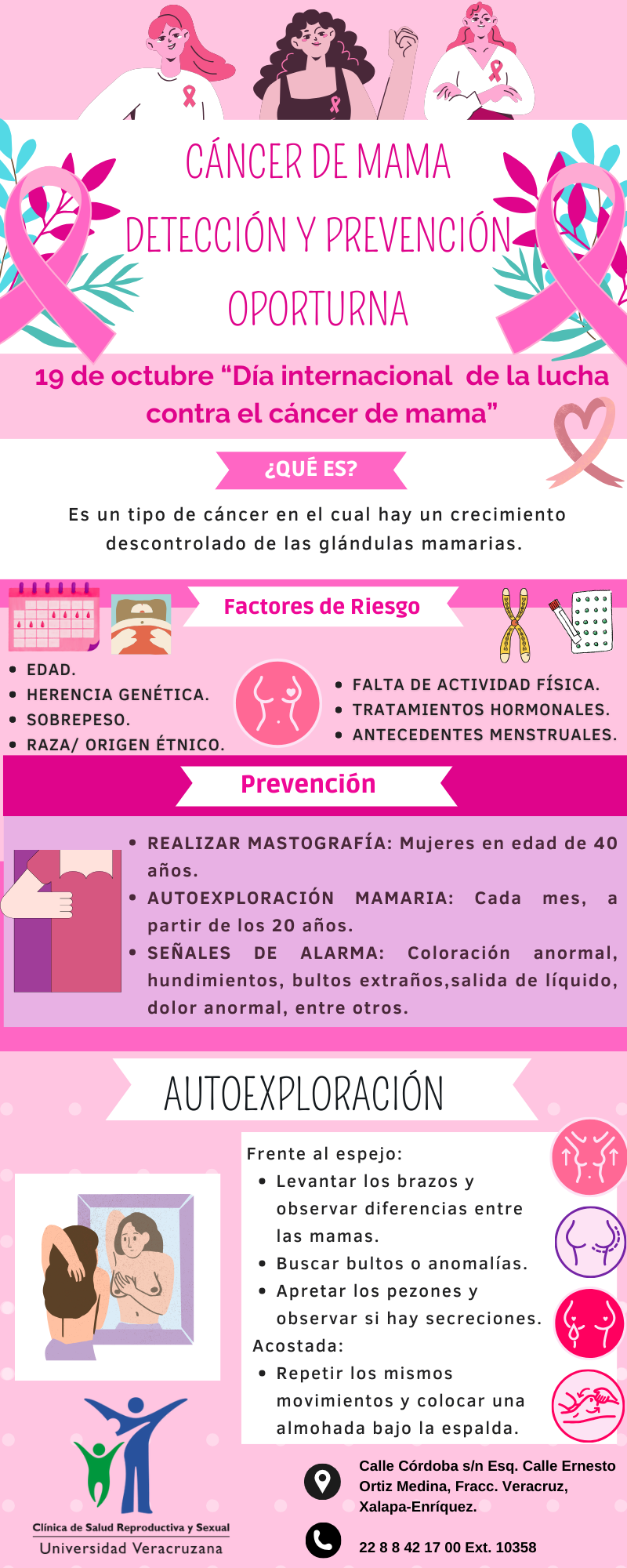 cancer de mama infografia