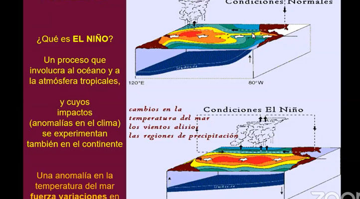 Fenómeno “El Niño” Ocasiona Variaciones Climatológicas En El Planeta ...