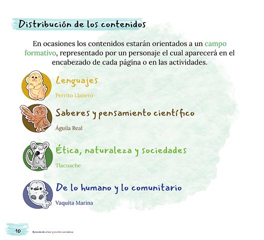 Contenidos orientados al terreno formativo 