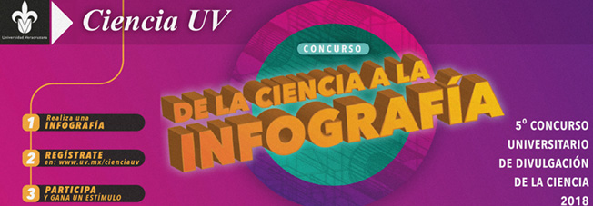 5to. Concurso Universitario de Divulgacin de la Ciencia 2018