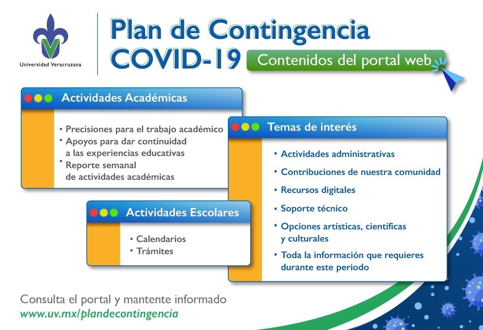 Plan de contingencia COVID 19 Portal Web Sistema de